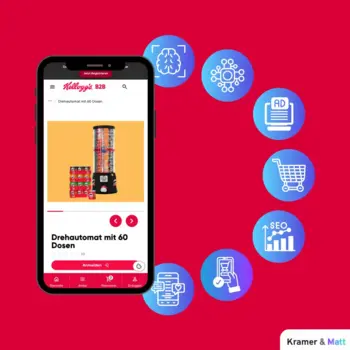 B2B-Lead Generation für Kellanova (Pringles)