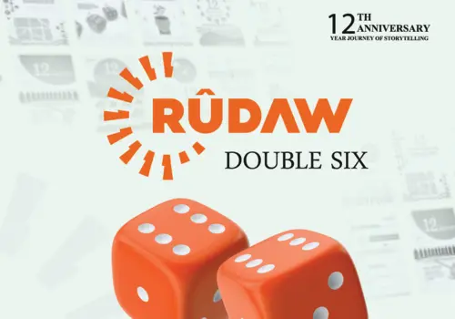 Rudaw 12th Anniversary Brand Campaign