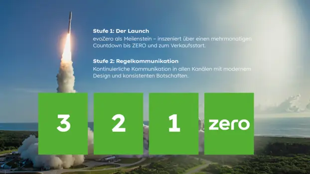evoZero – der weltweit erste Carbon Captured Near-Zero Zement