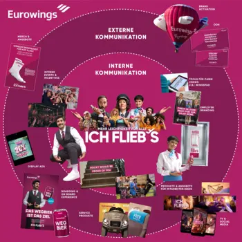 Mehr Leichtigkeit für alle - Ich flieb's