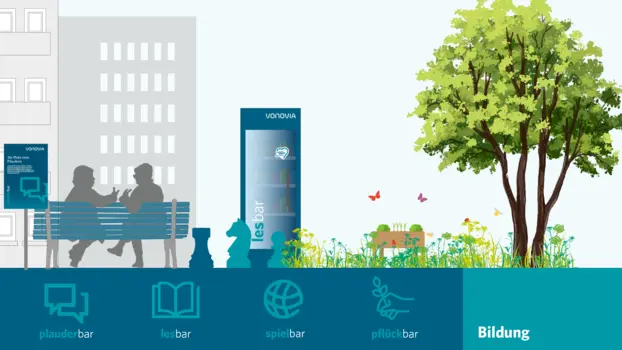 L(i)ebenswerte Quartiere – Ein modulares Designkonzept für nachhaltige Nachbarschaften